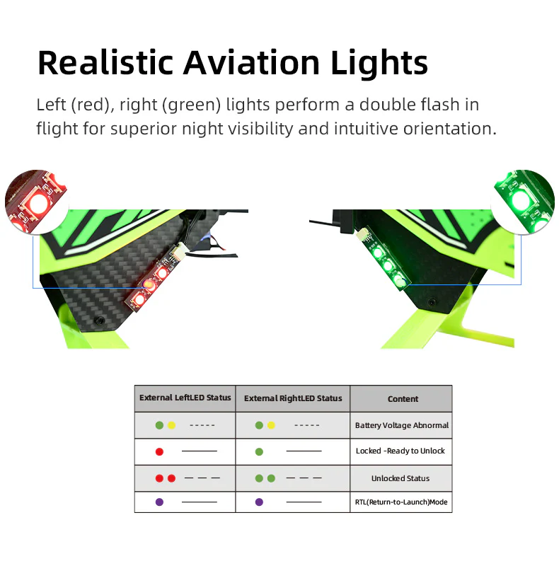 FlyWing FW450 Ace controller