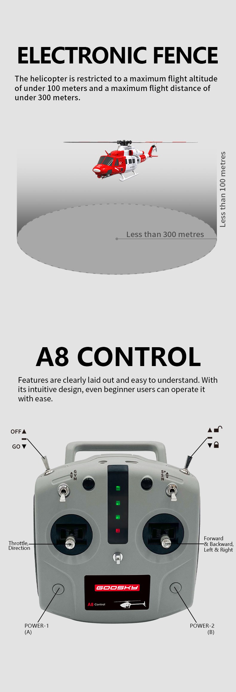 GOOSKY E2 GPS RC Elicottero UH-1Y